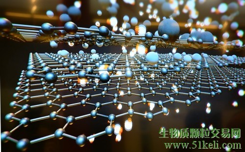 龙力生物进军石墨烯 搭上“新材料”产业发展快车