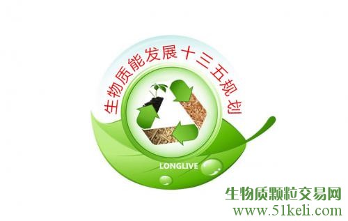 《生物质能发展“十三五”规划》出台，助力纤维乙醇发展