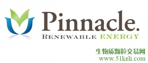 Pinnacle公司2018年的颗粒销售创下历史纪录