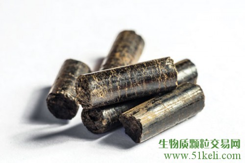 技术分析：是什么阻止了黑色烘培颗粒的发展？