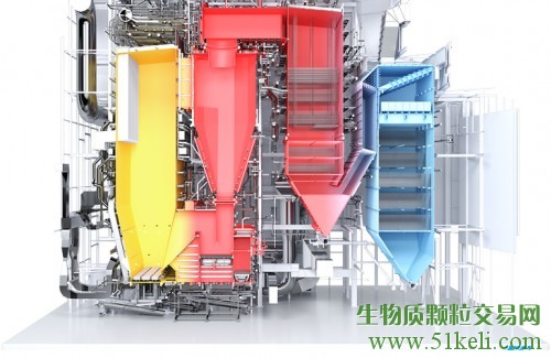 安德里茨获得来自日本生物质发电厂的第五个PowerFluid锅炉订单