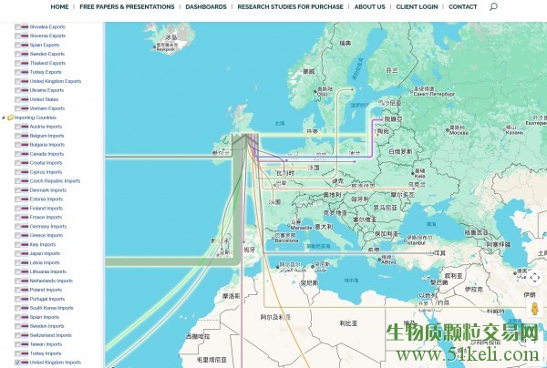 FutureMetrics更新全球木屑颗粒贸易地图