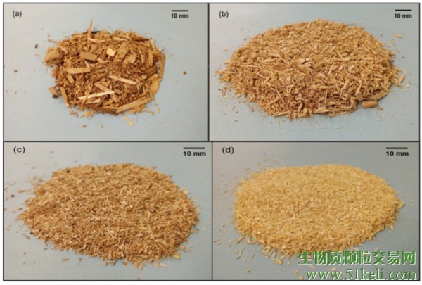 制粒机中混合木质生物质原料潜力的新研究