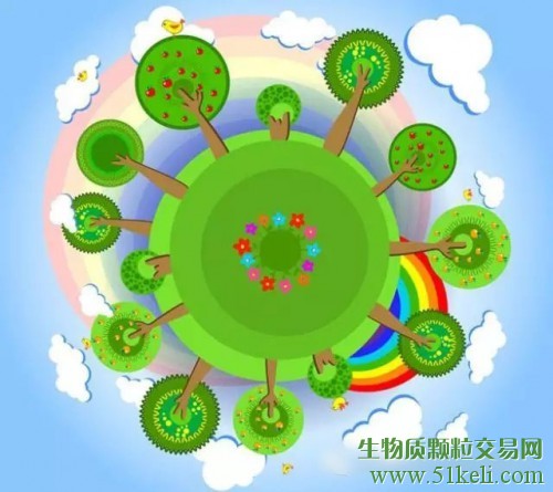 WBA：2035年全球生物质能的发展潜力